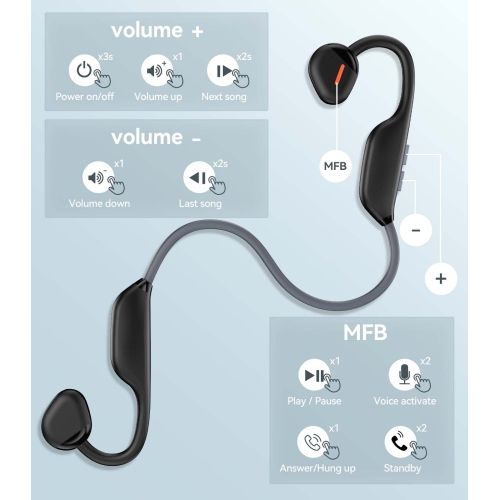 Open Ear Headphones, Wireless Air Conduction Headphones with Mic, Sport Headphones Bluetooth 5.3 IPX6 Waterproof Music Call-answering Lightweight for