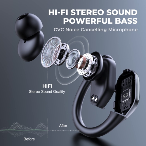 Wireless Earbuds,Ture Wireless Bluetooth 5.3 Earbuds,75H Playtime IPX7 Waterproof Headphones with Charging Case & CVC 8.0 Noise Cancelling Mic in-Ear