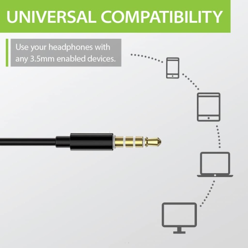 Wired Open-Ear Earbuds & Microphone for Music & Calls with in-Line Controls, Surroundings Awareness, 3.5mm AUX Jack, and Wrap Around Over-Ear Hook