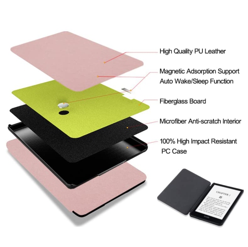 Grand Sky Case for Kindle Paperwhite 6.8" 2021, Ultra Lightweight Slim PU Leather Protective Cover with Smart Auto Wake/Sleep