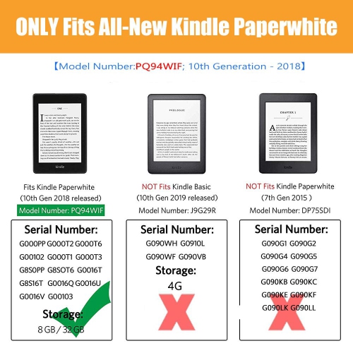 Case for Kindle Paperwhite 10th Generation 2018 Release - Hand Strap, Auto Sleep/Wake Function - Slim PU Leather Protective Cover for 6’’ Kindle