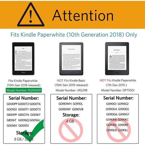 Case for Kindle Paperwhite 10th Generation 2018 Release(Model No.: PQ94WIF) w/ Hand Strap, Auto Sleep/Wake, PU Leather Smart Protective Cover ONLY