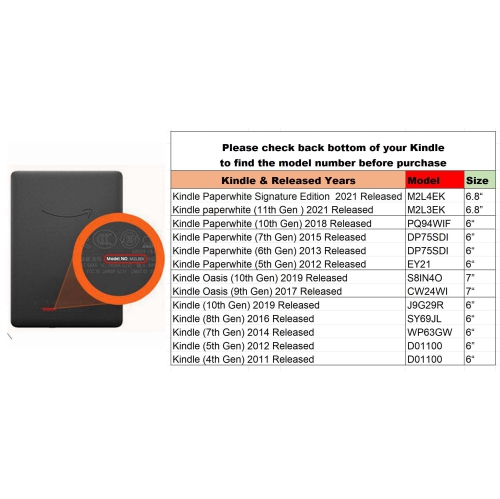 Zcooooool Case for 6" Amazon Paperwhite 10th Generation 2018 Released Reinforced Corners Paperwhite Case Cover