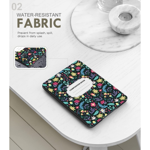 Case for 6.8" Kindle Paperwhite and Kindle Paperwhite Signature Edition, Light Shell Cover with Auto Wake/Sleep for Kindle Paperwhite 2021