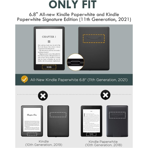 Case for 6.8" Kindle Paperwhite and Kindle Paperwhite Signature Edition, Lightweight Shell Cover with Auto Wake/Sleep E-Reader, Green