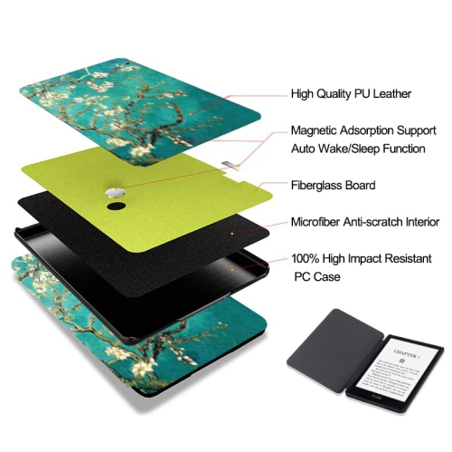 Case for Kindle Paperwhite 6.8" 2021, Ultra Lightweight Slim PU Leather Protective Cover with Smart Auto Wake/Sleep