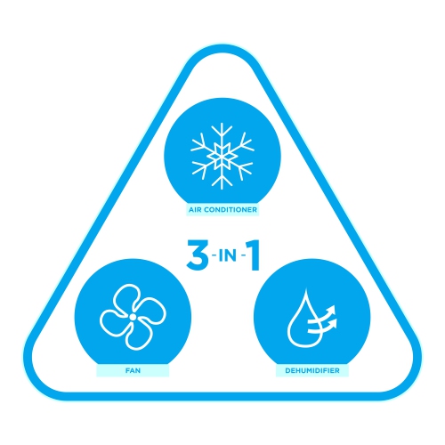 Danby DPA100B9IWDB-6 12000 BTU Portable AC in White