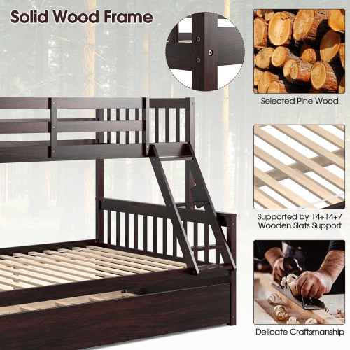 Gymax Twin Over Full Bunk Bed with Twin Trundle Convertible Platform Bed