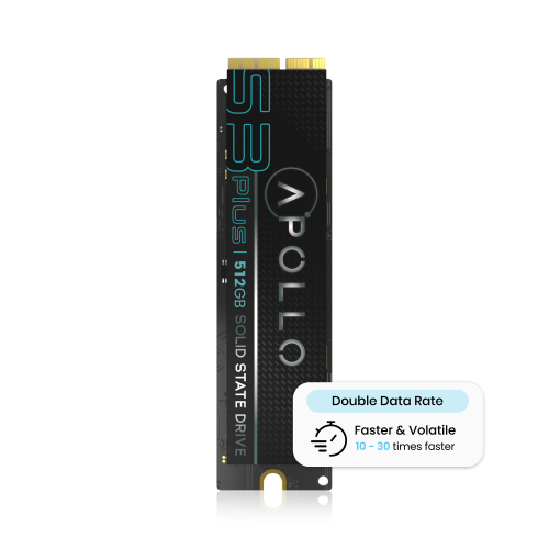 Replacement APOLLO High Performance SSD S3 Plus PCle 512GB