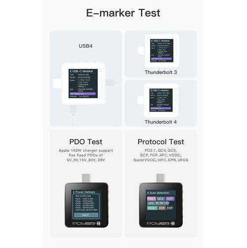 Replacement ChargerLAB Power-Z Portable USB PD Tester