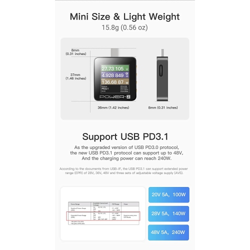 Replacement ChargerLAB Power-Z Portable USB PD Tester
