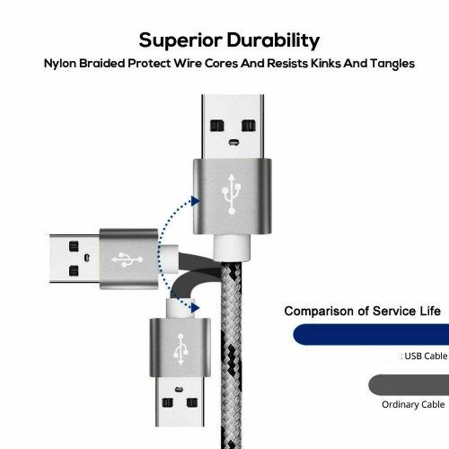 USB Type C Cable, Premium USB C Charging Cable 3FT, USB-C to USB-A Fast Charging Cable Compatible with Samsung Galaxy S21 S10 S9 S8 S20 Plus/Ultra