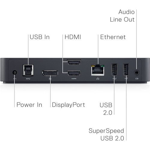 Dell D3100 USB 3.0 Ultra HD/4K Triple Display Docking Station by DELL - Refurbished condition - Image 3