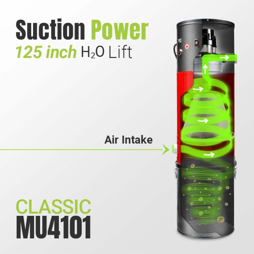 Allegro MU4101 Heavy Duty Powerful Central Vacuum System Tangential Discharge Bypass Ametek Lamb Motor Hybrid Filtration Premium Deluxe Electric