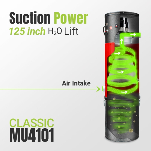 Allegro MU4101 Heavy Duty Powerful Central Vacuum System, Tangential Discharge Bypass Ametek Lamb Motor, Hybrid Filtration with Premium Deluxe Rug