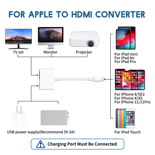 Lightning to HDMI Digital AV Adapter ,4K Lightning Digital AV