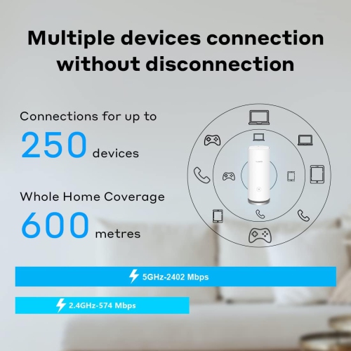 HUAWEI WiFi Mesh 3 AX3000 - Whole Home Mesh WiFi System, Seamless & Speedy, Up to 3000Mbps, Connect 250+ Devices, Ultra-Fast Connection in Big-Multi