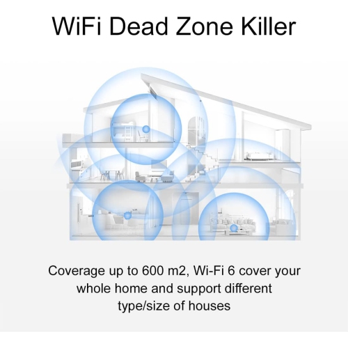 HUAWEI WiFi Mesh 3 AX3000 - Whole Home Mesh WiFi System, Seamless & Speedy, Up to 3000Mbps, Connect 250+ Devices, Ultra-Fast Connection in Big-Multi