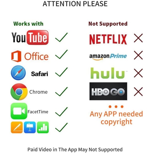 Câble adaptateur Lightning vers HDMI, câble iPhone vers HDMI pour iPhone, iPad Air/mini/Pro, iPod touch, compatible iOS 11 - SuperShield