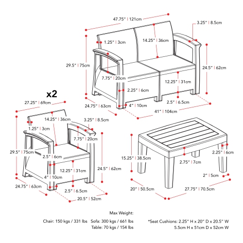 CorLiving Lake Front Black Rattan Patio Set With Blue Cushions 4pc