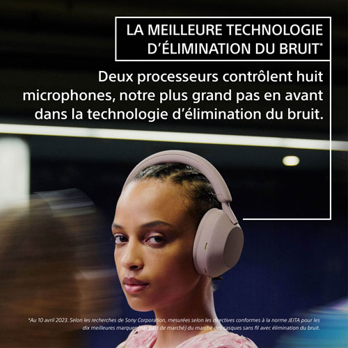 Casque d'écoute Bluetooth à suppression du bruit WH-1000XM5 de Sony - Bleu