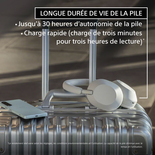 Casque d'écoute Bluetooth à suppression du bruit WH-1000XM5 de Sony - Bleu