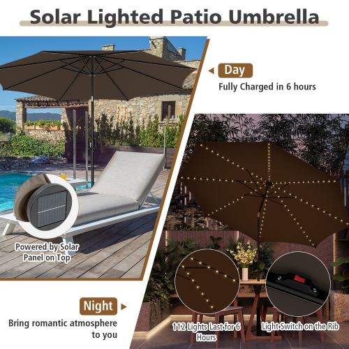 Gymax 10FT Solar Patio Umbrella 112 LED Lighted Umbrella Outdoor Table Market Umbrella