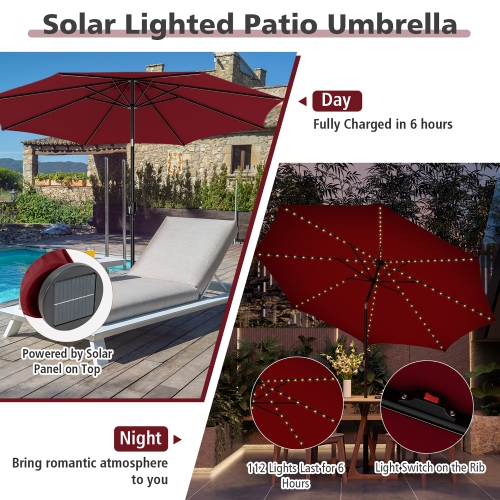Gymax 10FT Solar Patio Umbrella 112 LED Lighted Umbrella Outdoor Table Market Umbrella