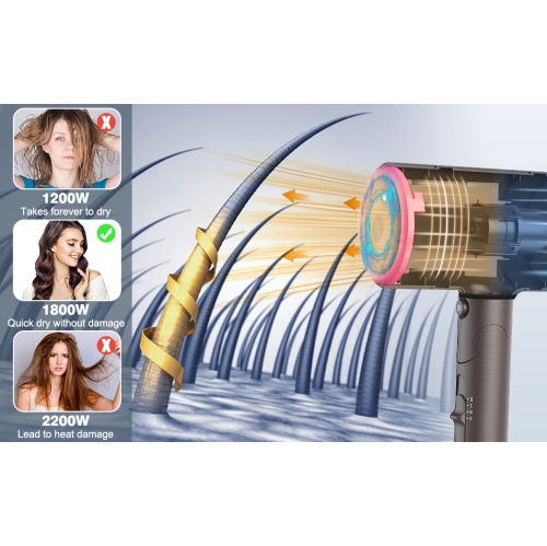 1800W Professional Negative Ions Hair Blow Dryer with 3 Heating/2 Speed/Cold Settings, 2 Nozzles and 1 Diffuser, Foldable Blow Dryer for Home,