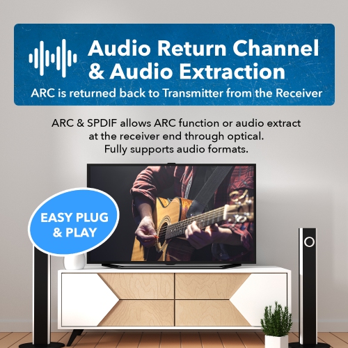 4K UHD HDMI Extender With HDBaseT Over CAT5e/6/7 Supports ARC & Bi-Directional IR Control up to 230 Ft