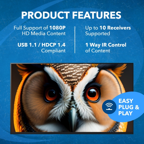 HDMI Extender Over CAT6/7 With KVM & HDMI Loop-Out 1080p@60Hz Up To 492 Ft