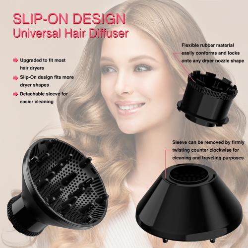New Universal Hair Diffuser Attachment for Blow Dryers with 1.5-inch to 2.4-inch for Curly & Wavy Hair, Professional Hair Dryer Diffuser with Shampoo