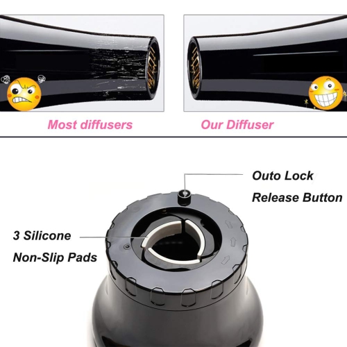 Universal Hair Diffuser Hair Dryer Diffuser Attachment for Curly Wave Thick and Nature Hair Profession Blow Dryer Diffuser Attachment Use Honeycomb