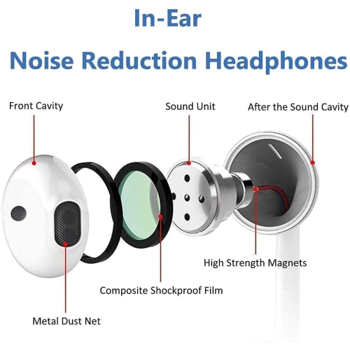 [2 paquets] Écouteurs USB C Écouteurs boutons avec fil Écouteurs bouton stéréo suppression du bruit haute fidélité avec microphone pour iPad Galaxy