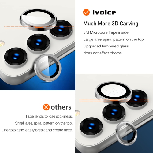 Camera Lens Protector for Samsung Galaxy S23 6.1'' &S23 Plus 6.6'', Ultra-Thin Tempered Glass with Aluminum Edge,Alloy Camera Cover Protection Silver