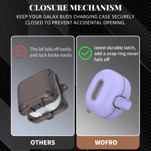 Secure Lock Case for Samsung Galaxy Buds 2 Pro/Galaxy Buds 2/Galaxy Buds Pro/Galaxy Buds Live, WOFRO Shock-Absorbing Protective Cover TPU Hard