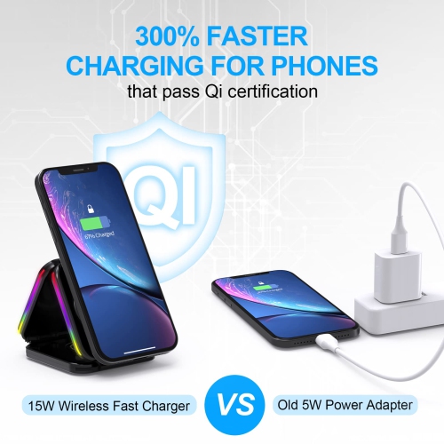 Fast Wireless Charger 3 in 1, ALUXKEE Magnetic Foldable Wireless Charging Station for iPhone 14/13/12/11 Pro Max/X/Xs Max/8,AirPods iWatch Series