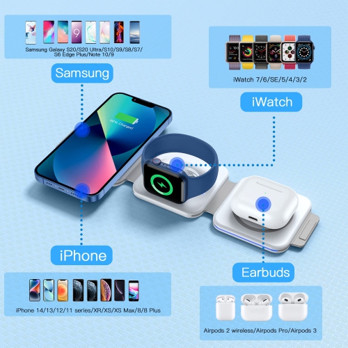 MURPISO 3 in 1 Magnetic Foldable Wireless Charger,Folding Wireless Charging Station for Travel,Wireless Charging Pad Compatible with iPhone 14 13 12