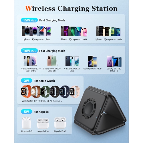 Wireless Charger 3 in 1, Magnetic Foldable Wireless Charging Station for iPhone 14/13/12/11 Pro Max/X/Xs Max/8/8 Plus, AirPods 3/2/pro, iWatch Series