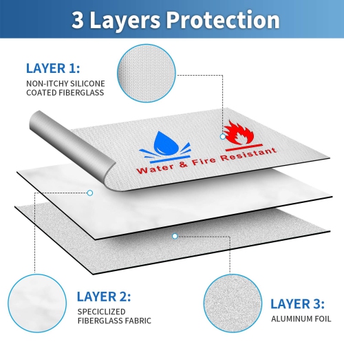 Fireproof Document BagFireproof Money Safe Document Bag 15 x11 & 9x7 Inches Set Non-Itchy Silicone Coated Fire Resistant Bag Fireproof Safe Storage