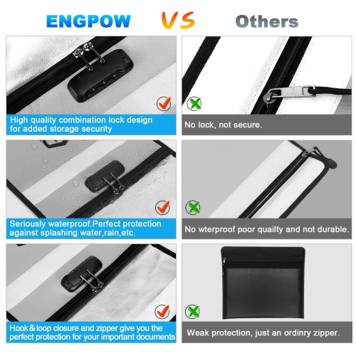 ENGPOW Fireproof Document Bag with Lock,15”x 11”Waterproof and Fireproof Money Bag with Reflective Strip,Fireproof Safe Storage Pouch with Zipper for