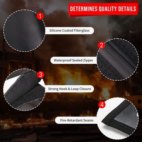 RPNB Fireproof Document Bag, 15"x11"Non-Itchy Silicone Coated Fiberglass Fire and Water Safe Bag with TPU Zipper&Wider Airtight Velcro, Fireproof Bag