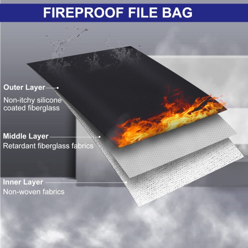 Fireproof File Bag with Lock, 14x10” Fireproof and Splash-Proof Document Bags, Fire Safe Storage Pouch with Zipper Closure for Cash Credit Card