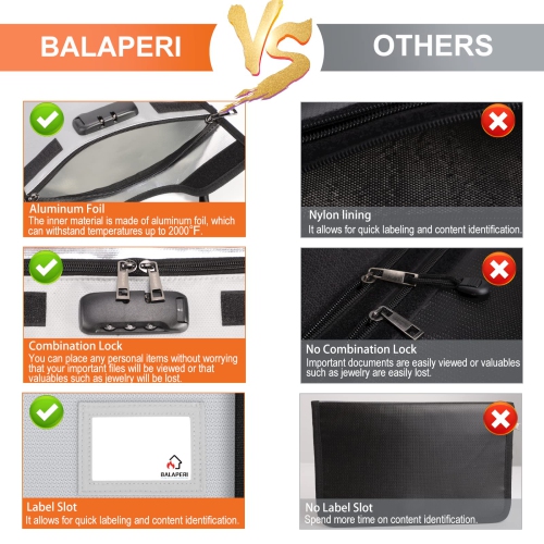 Fireproof Document Bag with Lock, BALAPERI 15”x 11”Fireproof Money Bag, Waterproof Zipper Pouch for A4 A5 Legal Letter Size Document, Tablet,