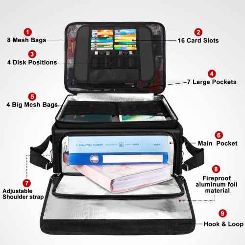 Fireproof Document Bag with Multiple Pockets,DocSafe Large File Organizer Bag Fireproof Safe Money Bag Important Document Holder Home Office Portable