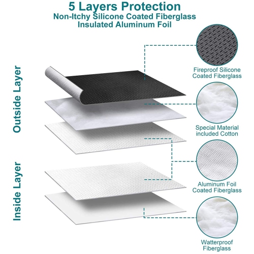 Fireproof Document Bags 2 Pack,15”x 11”Large Waterproof and Fireproof Folder Money Bag and 11.4”x8.3”Fireproof Safe Storage Pouch with Zipper for A4