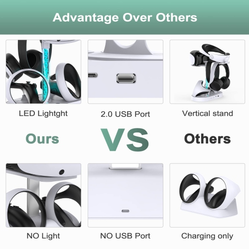 FASTSNAIL Charging Stand for Playstation VR2, Multifunction Vertical PS VR2 Headset & Sense Controllers Charge Dock Station with 10 RGB Light Modes