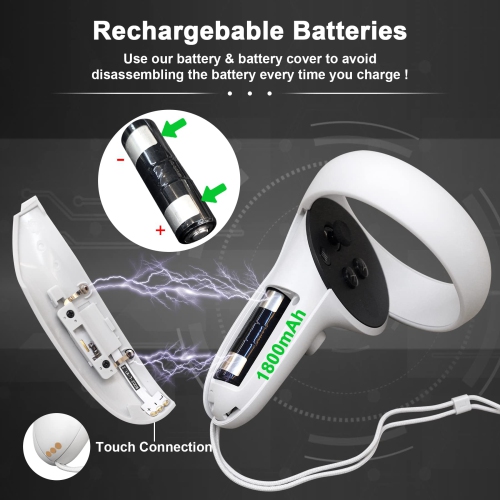 SWVOE Charging Dock for Oculus Quest 2, VR Accessories Magnetic Charging Station with 860g Anti-Rollover Body, Over-Load Protection, Status Display,