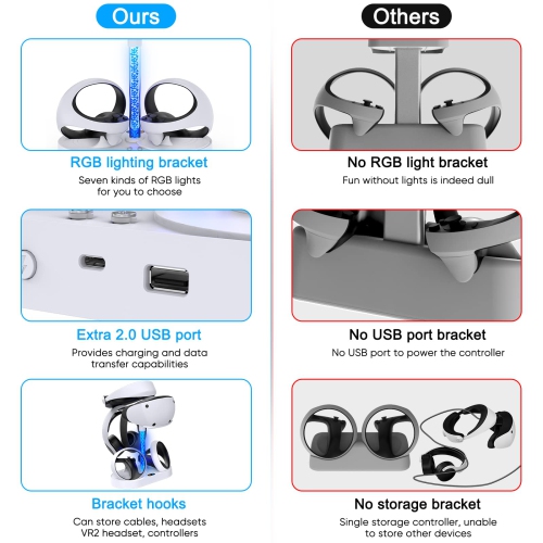 Station de chargement pour PSVR2 avec 9 lumières RVB, station de chargement MENEEE pour manette PlayStation VR2, support pour casque PS VR2 et port