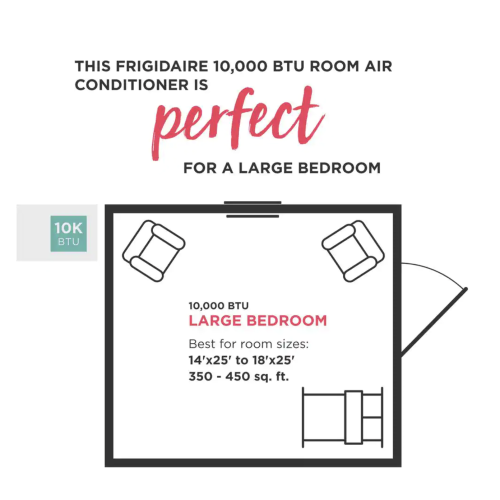Frigidaire 10,000 BTU Slider and Casement Window Air Conditioner, White